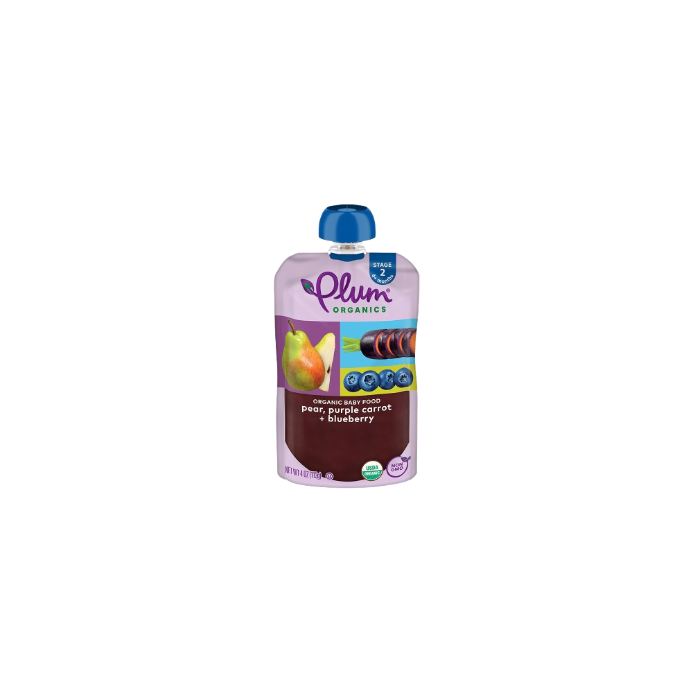 Product GDS