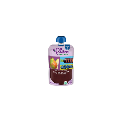 Product GDS