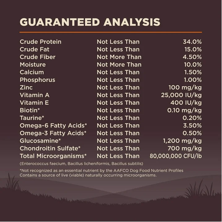 WELLNESS: Core Original Dry Dog Food Formula Grain Free, 4 lb