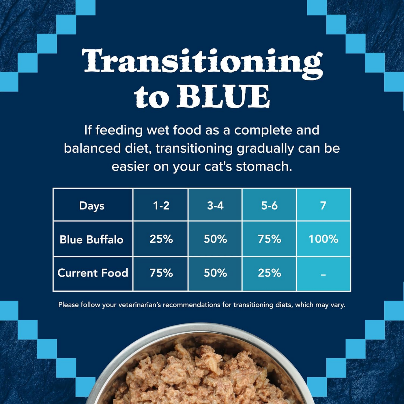 BLUE BUFFALO: Wilderness Adult Cat Food Salmon Recipe, 5.50 oz