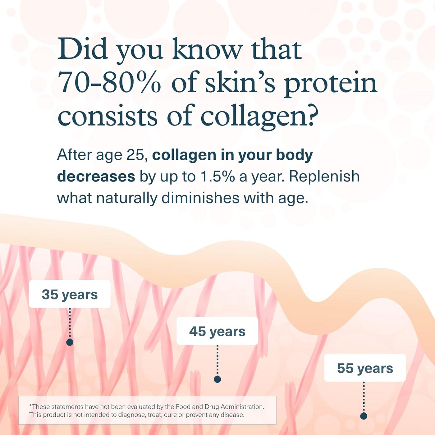 YOUTHEORY: Mens Collagen Advanced Formula, 290 tb