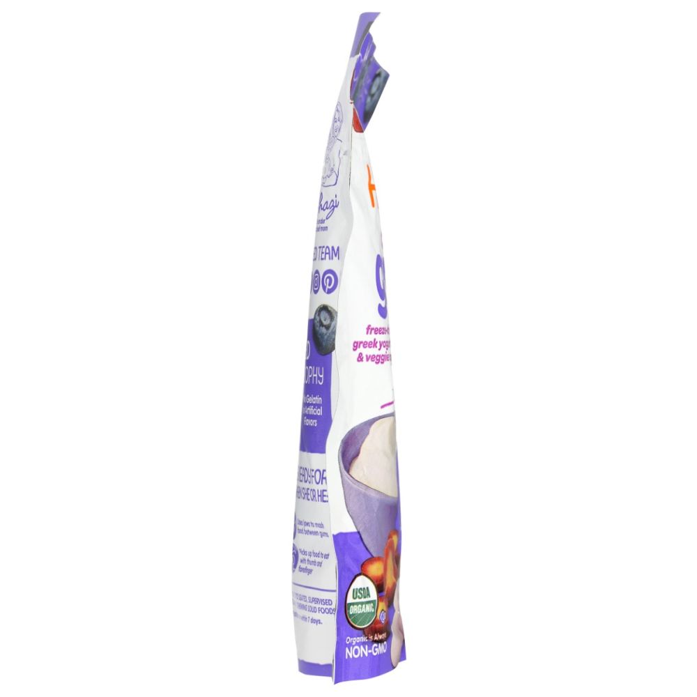Product GDS