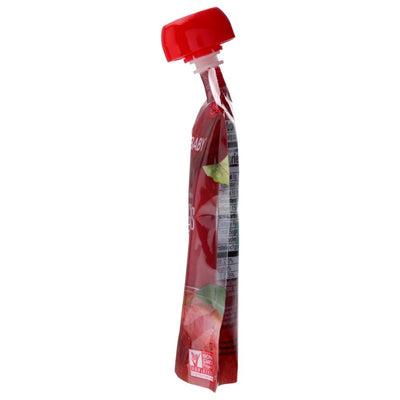 Product GDS