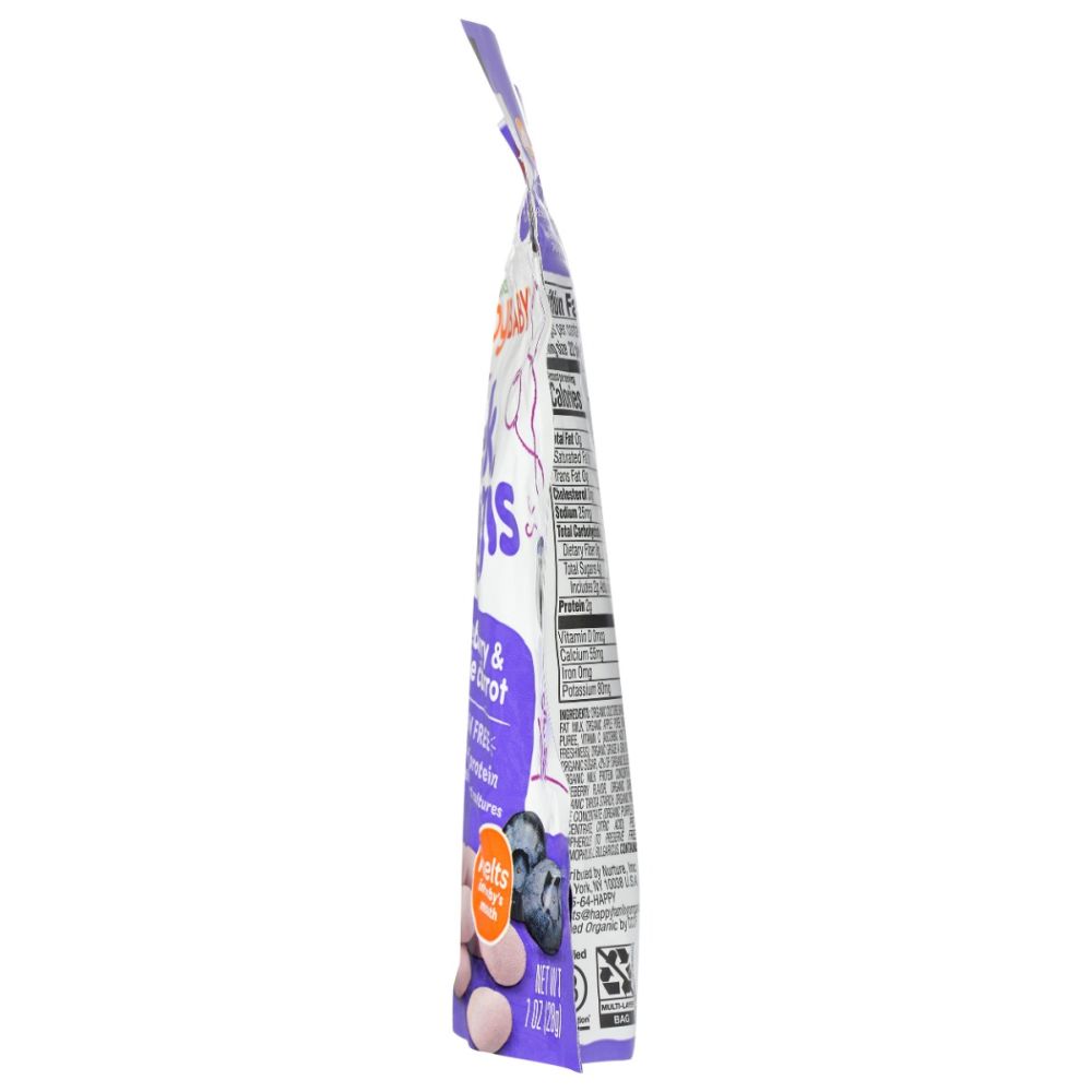Product GDS