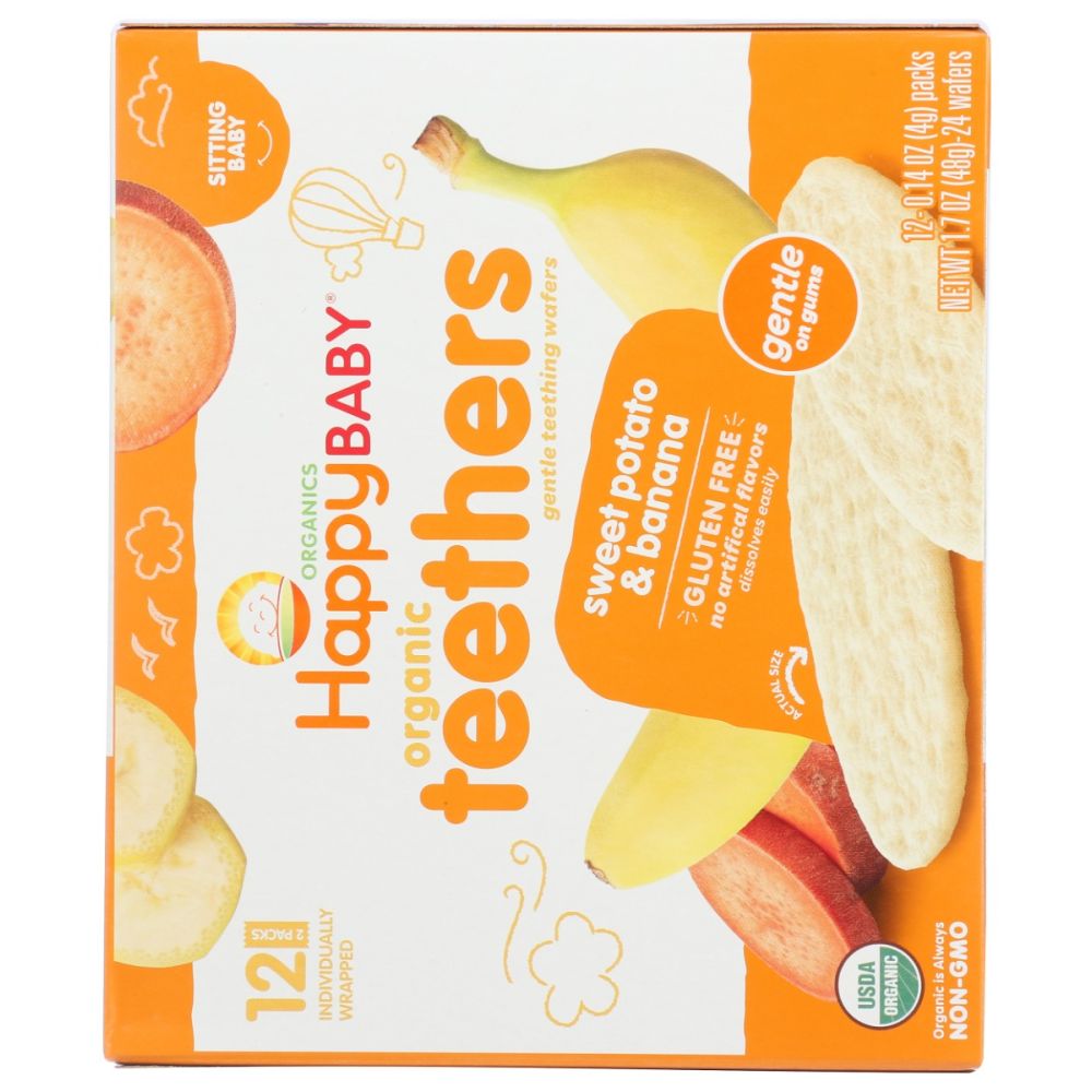 Product GDS