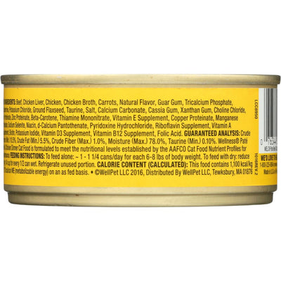 Product GDS