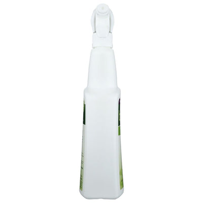 Product GDS