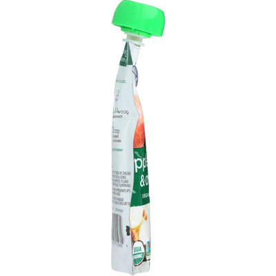 Product GDS
