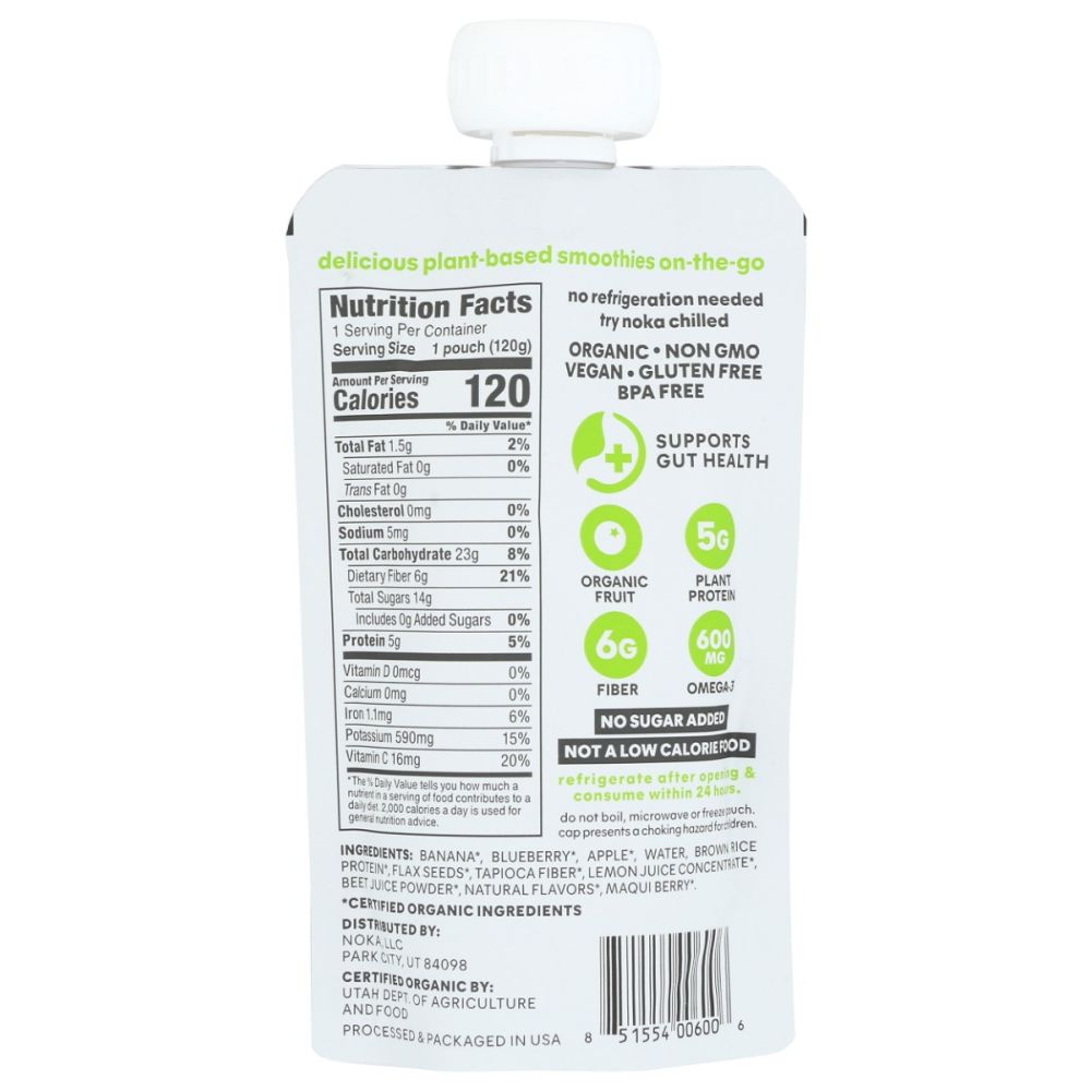 Product GDS