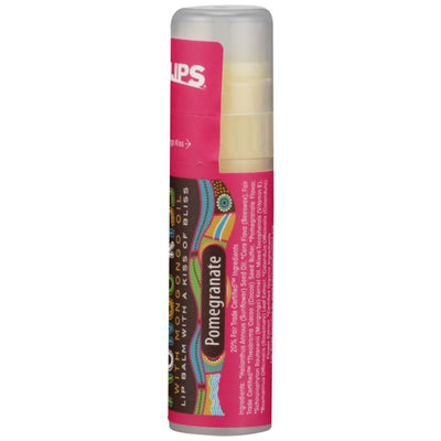 Product GDS