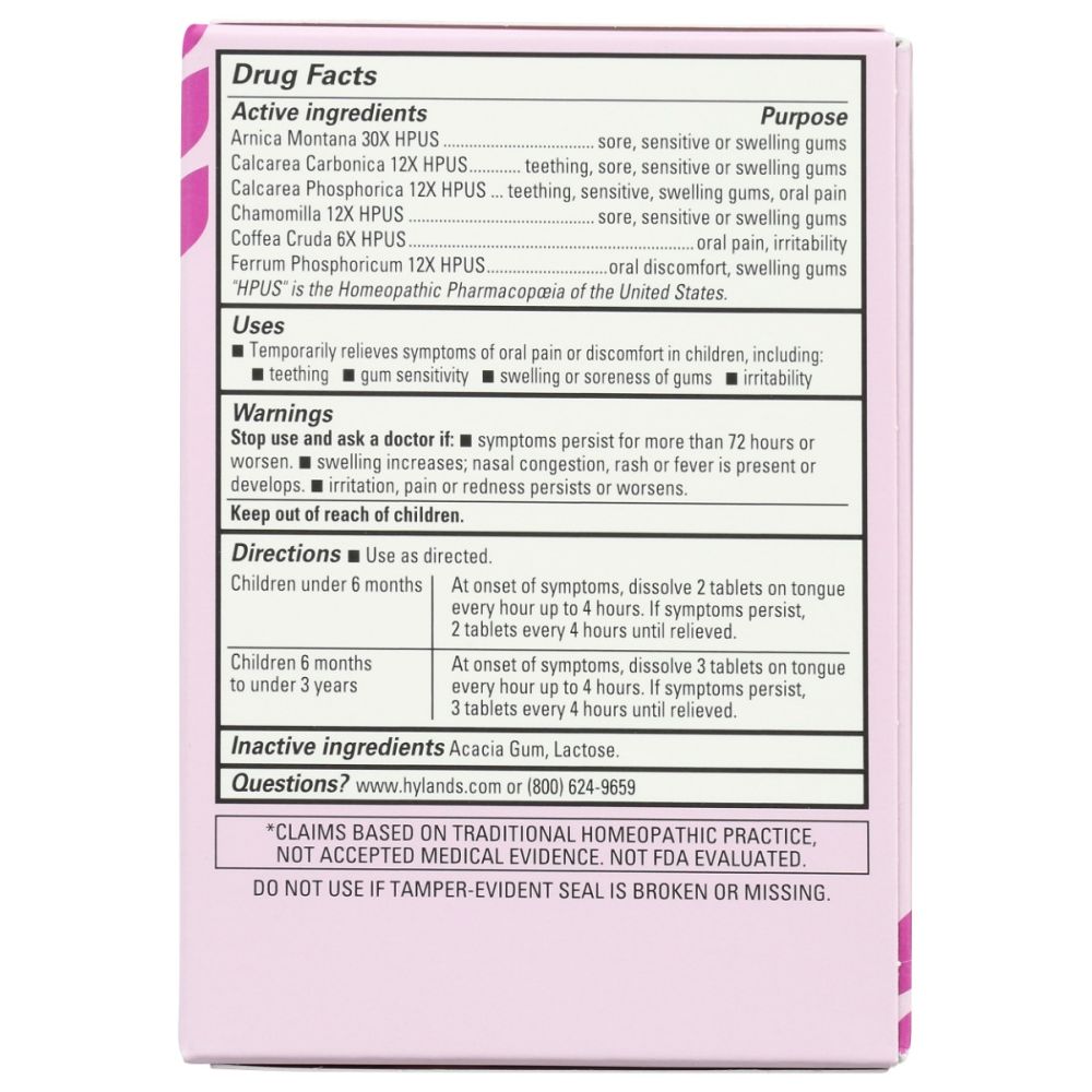 Product GDS