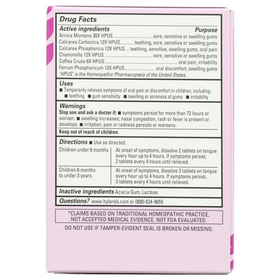 Product GDS
