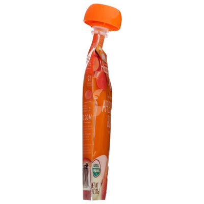 Product GDS