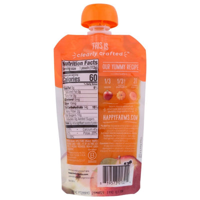 Product GDS