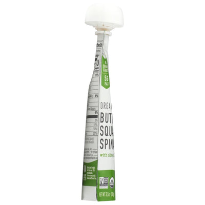Product GDS