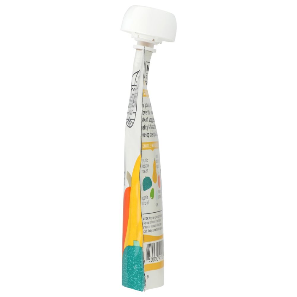Product GDS