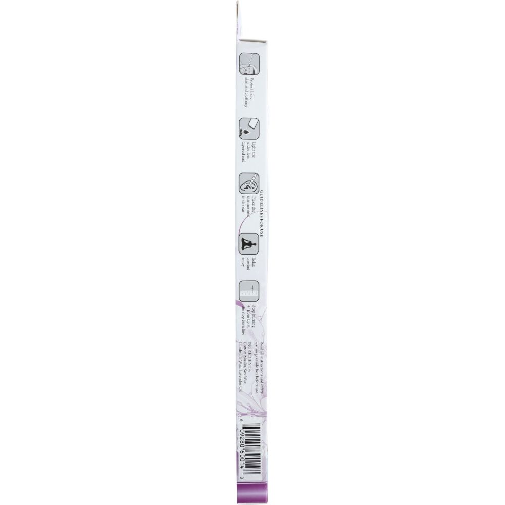 Product GDS