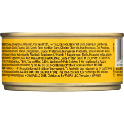 Product GDS